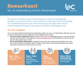 Afbeelding bij Bewaarkaart Rol en taakverdeling cliëntenraden